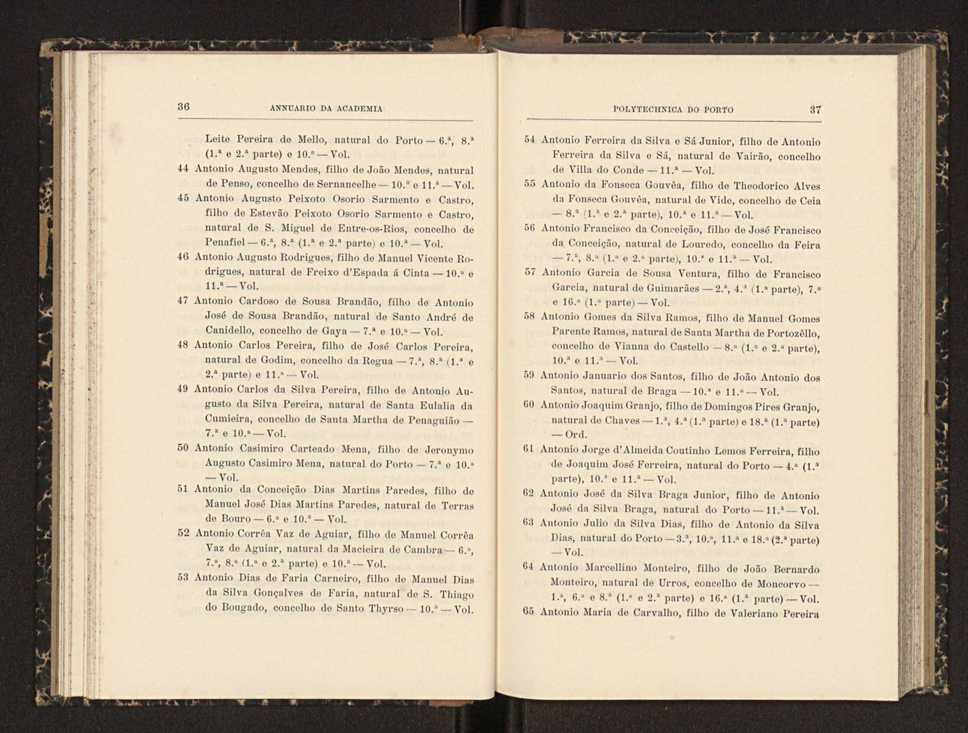 Annuario da Academia Polytechnica do Porto. A. 23 (1899-1900) / Ex. 2 21