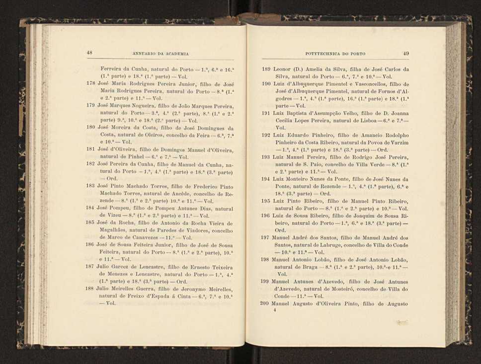 Annuario da Academia Polytechnica do Porto. A. 23 (1899-1900) / Ex. 2 27