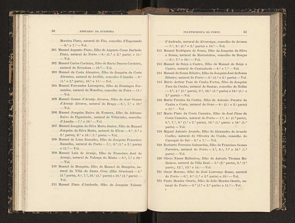 Annuario da Academia Polytechnica do Porto. A. 23 (1899-1900) / Ex. 2 28