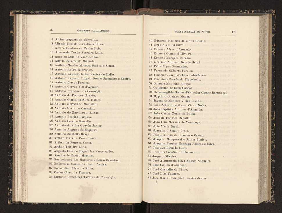 Annuario da Academia Polytechnica do Porto. A. 23 (1899-1900) / Ex. 2 35