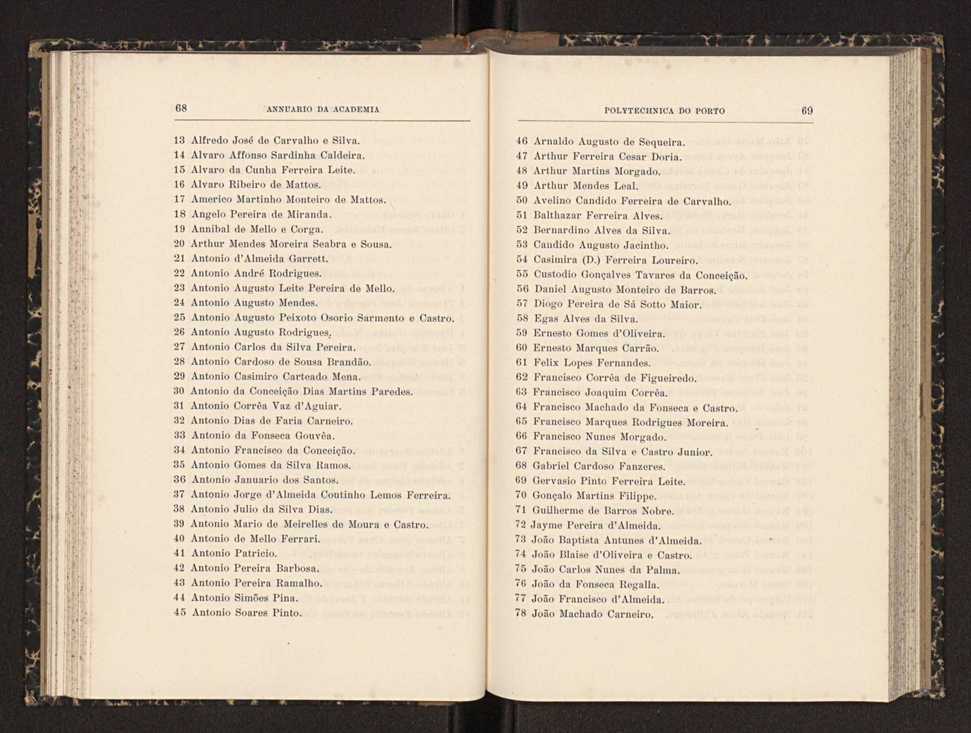 Annuario da Academia Polytechnica do Porto. A. 23 (1899-1900) / Ex. 2 37