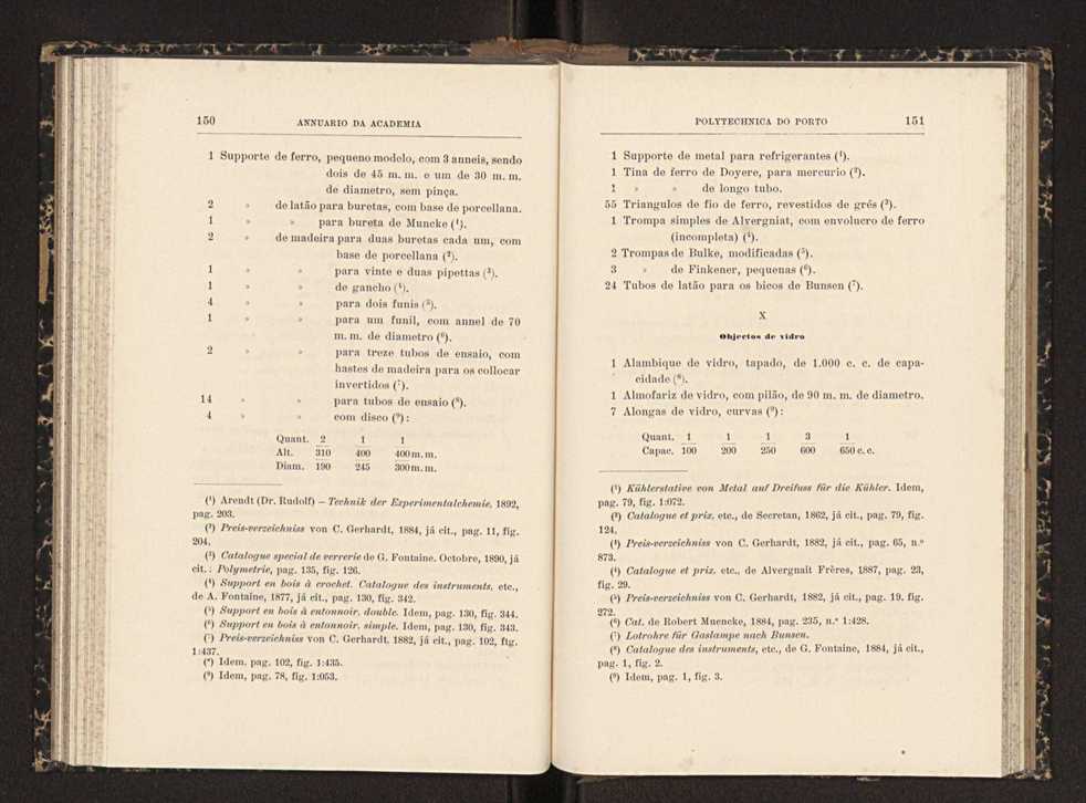 Annuario da Academia Polytechnica do Porto. A. 23 (1899-1900) / Ex. 2 79