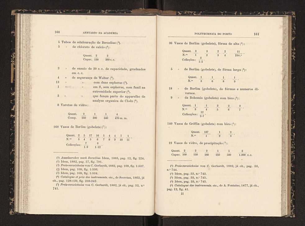 Annuario da Academia Polytechnica do Porto. A. 23 (1899-1900) / Ex. 2 84