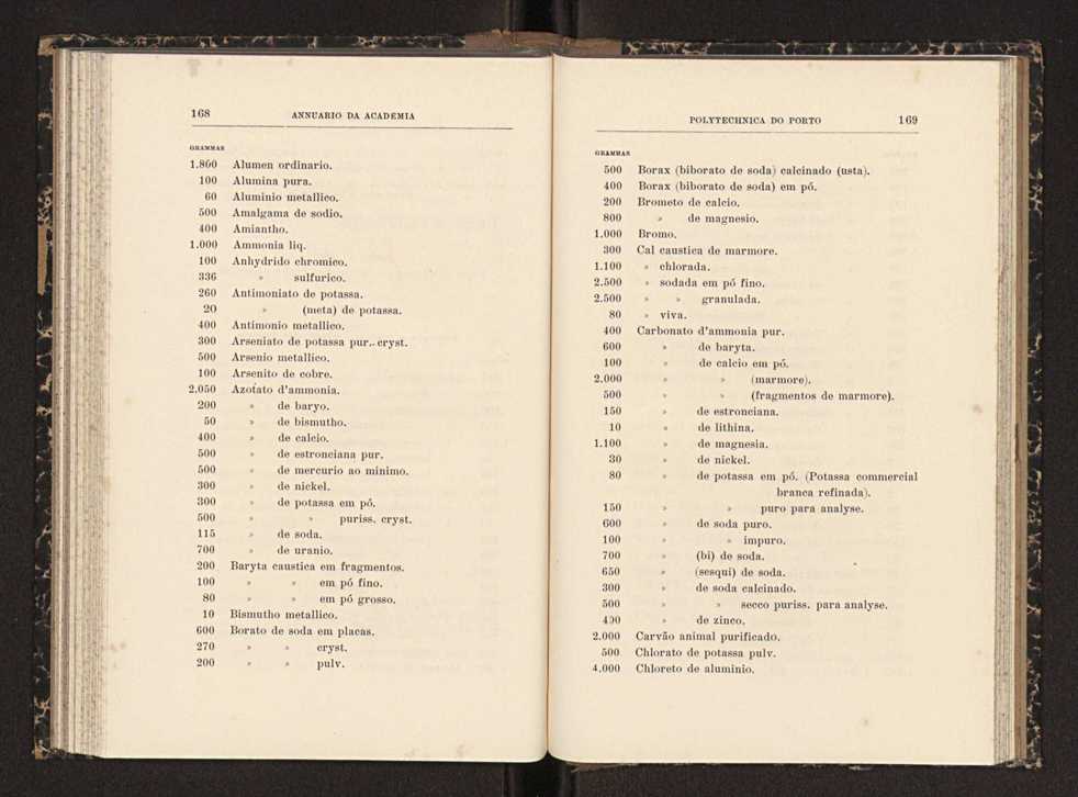 Annuario da Academia Polytechnica do Porto. A. 23 (1899-1900) / Ex. 2 88