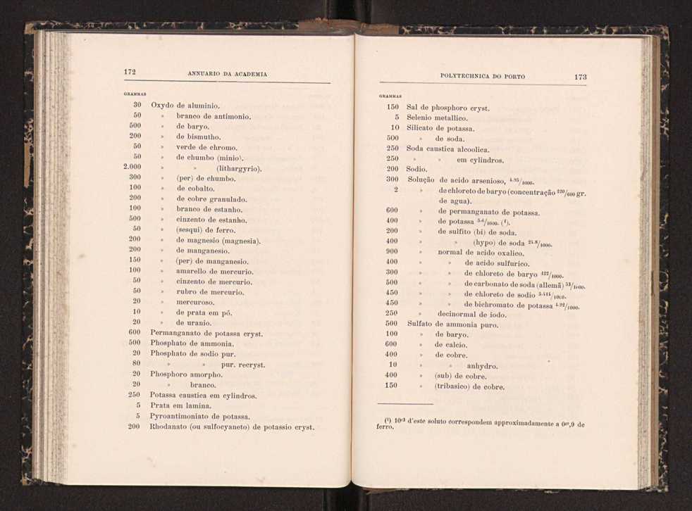 Annuario da Academia Polytechnica do Porto. A. 23 (1899-1900) / Ex. 2 90
