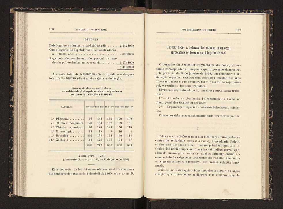 Annuario da Academia Polytechnica do Porto. A. 23 (1899-1900) / Ex. 2 97