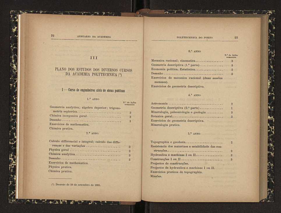 Annuario da Academia Polytechnica do Porto. A. 24 (1900-1901) / Ex. 2 13