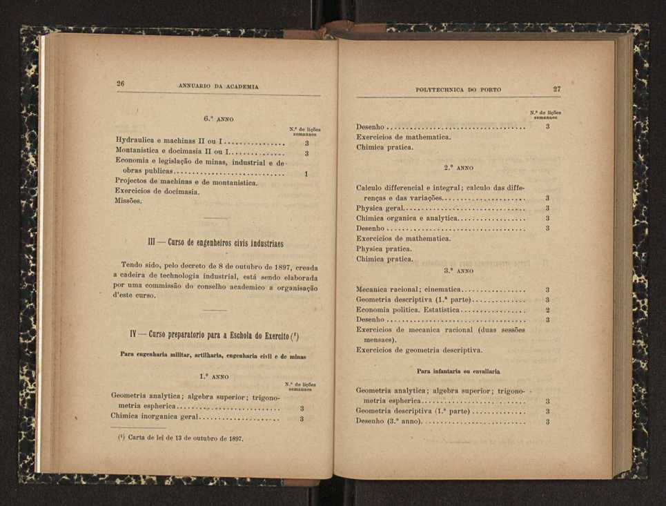 Annuario da Academia Polytechnica do Porto. A. 24 (1900-1901) / Ex. 2 15