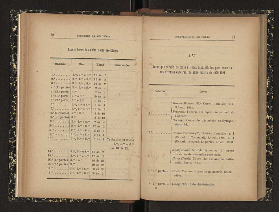 Annuario da Academia Polytechnica do Porto. A. 24 (1900-1901) / Ex. 2 18