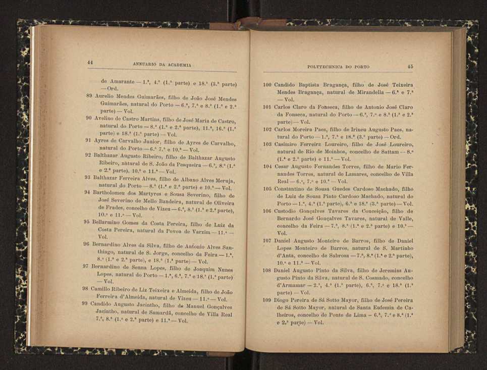 Annuario da Academia Polytechnica do Porto. A. 24 (1900-1901) / Ex. 2 24