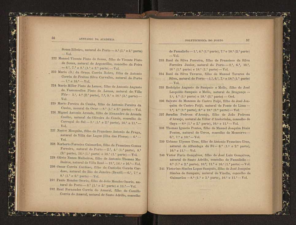 Annuario da Academia Polytechnica do Porto. A. 24 (1900-1901) / Ex. 2 30