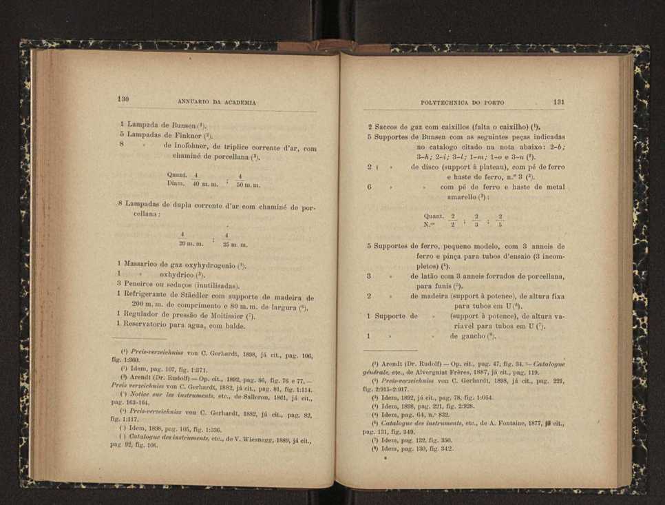 Annuario da Academia Polytechnica do Porto. A. 24 (1900-1901) / Ex. 2 68