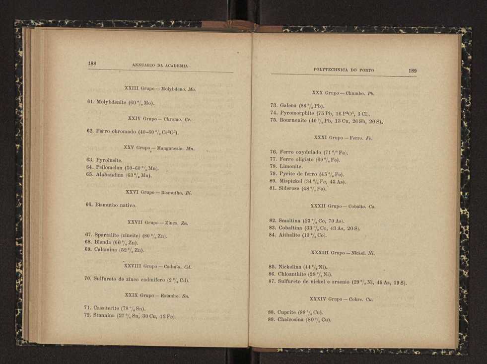 Annuario da Academia Polytechnica do Porto. A. 24 (1900-1901) / Ex. 2 97