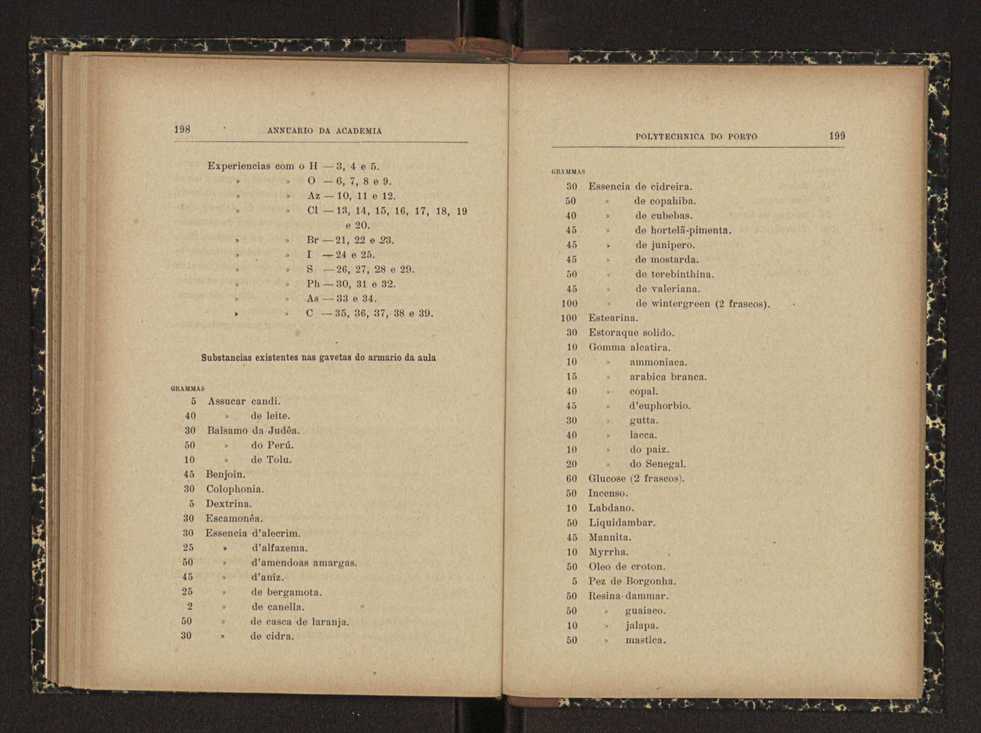 Annuario da Academia Polytechnica do Porto. A. 24 (1900-1901) / Ex. 2 102