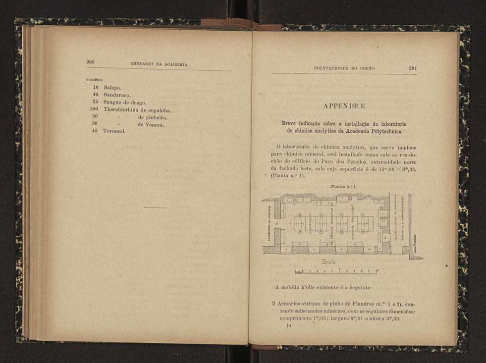 Annuario da Academia Polytechnica do Porto. A. 24 (1900-1901) / Ex. 2 103