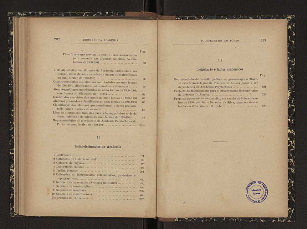 Annuario da Academia Polytechnica do Porto. A. 24 (1900-1901) / Ex. 2 119