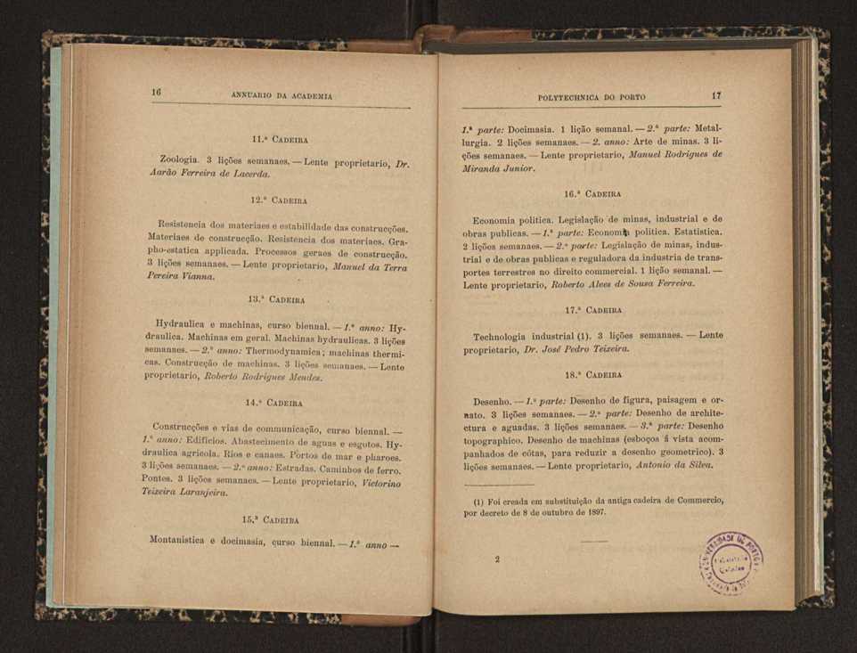 Annuario da Academia Polytechnica do Porto. A. 25 (1901-1902) / Ex. 2 13