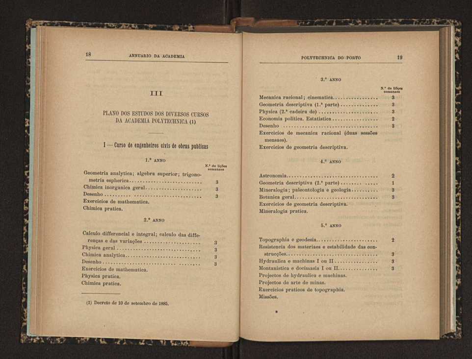 Annuario da Academia Polytechnica do Porto. A. 25 (1901-1902) / Ex. 2 14