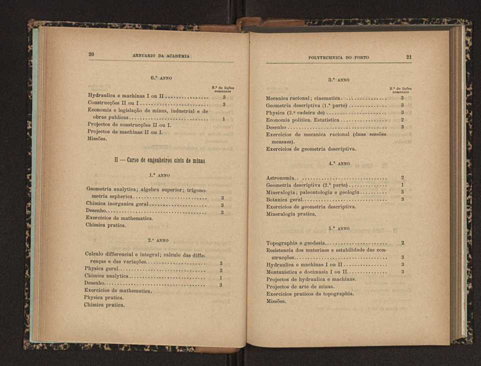 Annuario da Academia Polytechnica do Porto. A. 25 (1901-1902) / Ex. 2 15