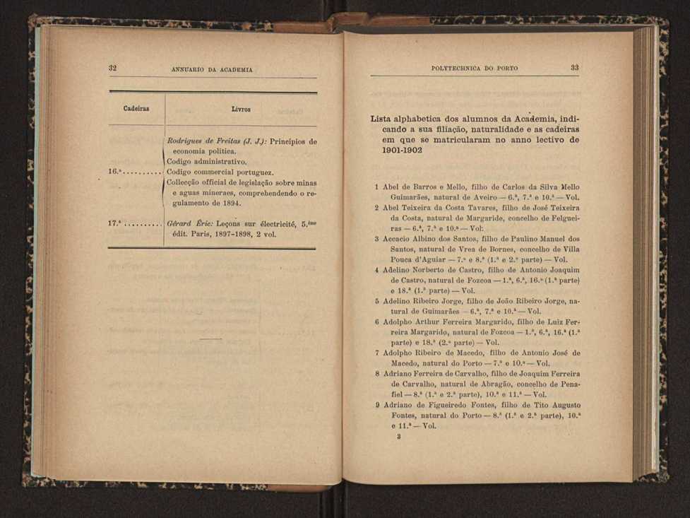 Annuario da Academia Polytechnica do Porto. A. 25 (1901-1902) / Ex. 2 22