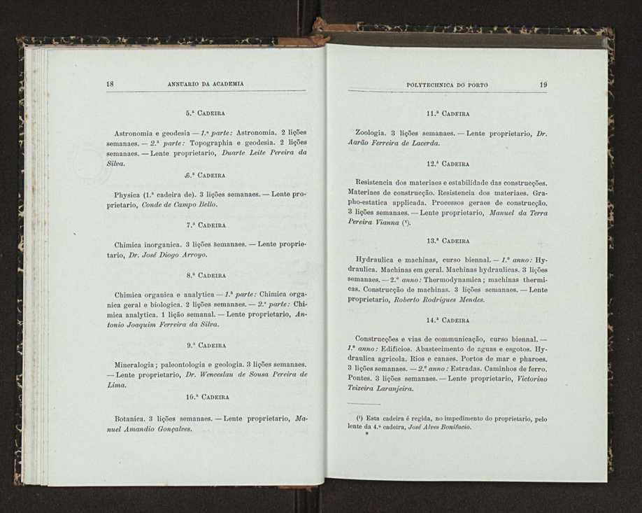 Annuario da Academia Polytechnica do Porto. A. 26 (1902-1903) / Ex. 2 16