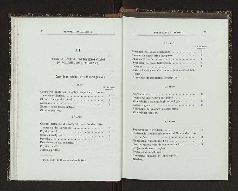 Annuario da Academia Polytechnica do Porto. A. 26 (1902-1903) / Ex. 2 18