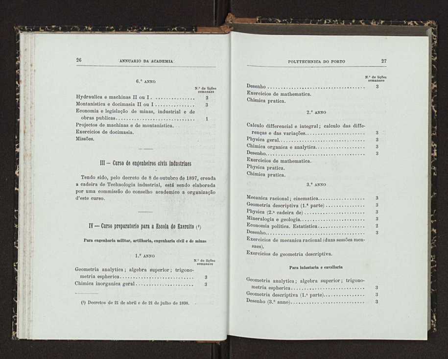Annuario da Academia Polytechnica do Porto. A. 26 (1902-1903) / Ex. 2 20