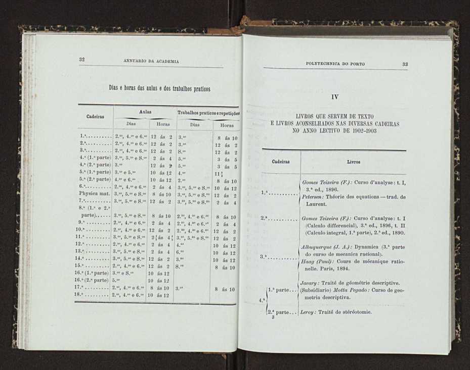Annuario da Academia Polytechnica do Porto. A. 26 (1902-1903) / Ex. 2 23