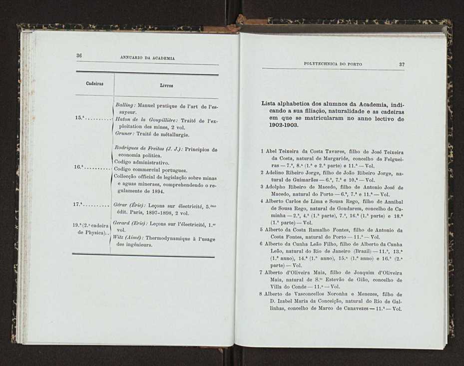 Annuario da Academia Polytechnica do Porto. A. 26 (1902-1903) / Ex. 2 25