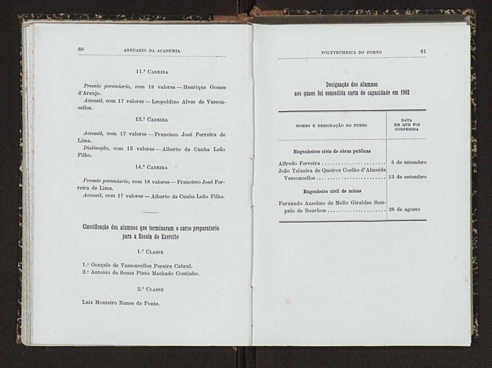 Annuario da Academia Polytechnica do Porto. A. 26 (1902-1903) / Ex. 2 37