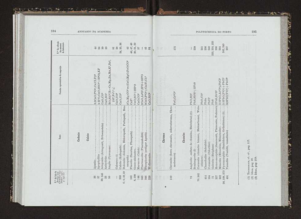 Annuario da Academia Polytechnica do Porto. A. 26 (1902-1903) / Ex. 2 105
