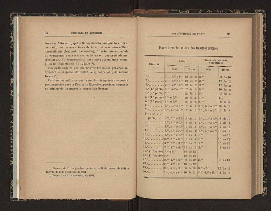 Annuario da Academia Polytechnica do Porto. A. 27 (1903-1904) / Ex. 2 24