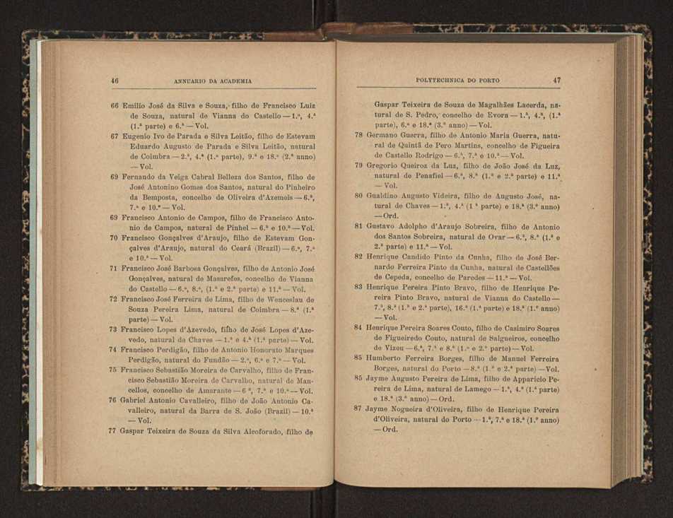 Annuario da Academia Polytechnica do Porto. A. 27 (1903-1904) / Ex. 2 30
