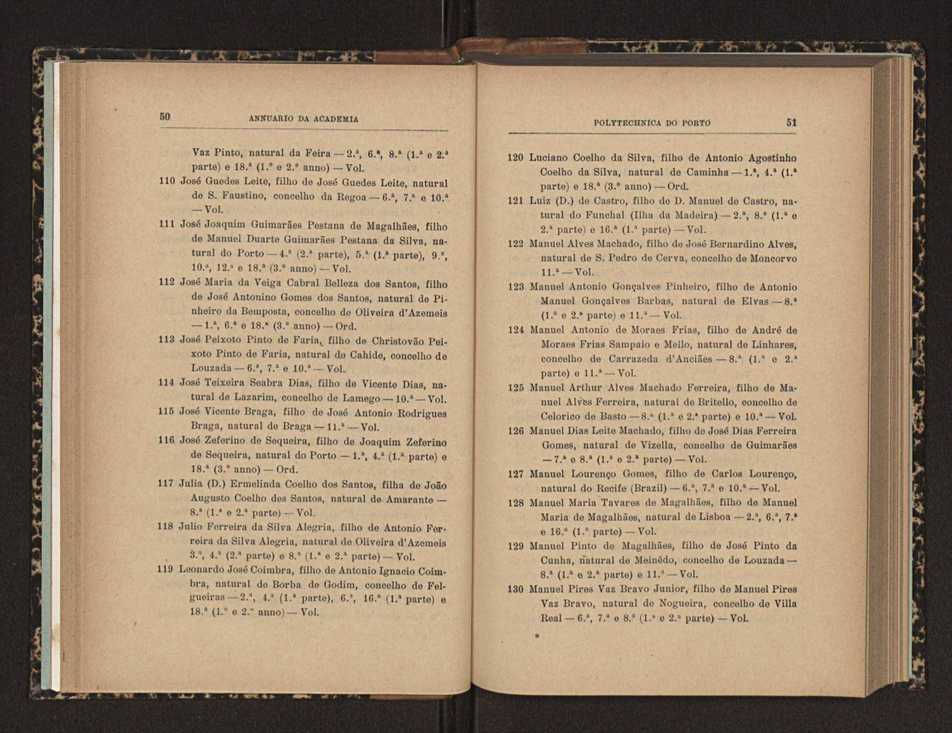 Annuario da Academia Polytechnica do Porto. A. 27 (1903-1904) / Ex. 2 32