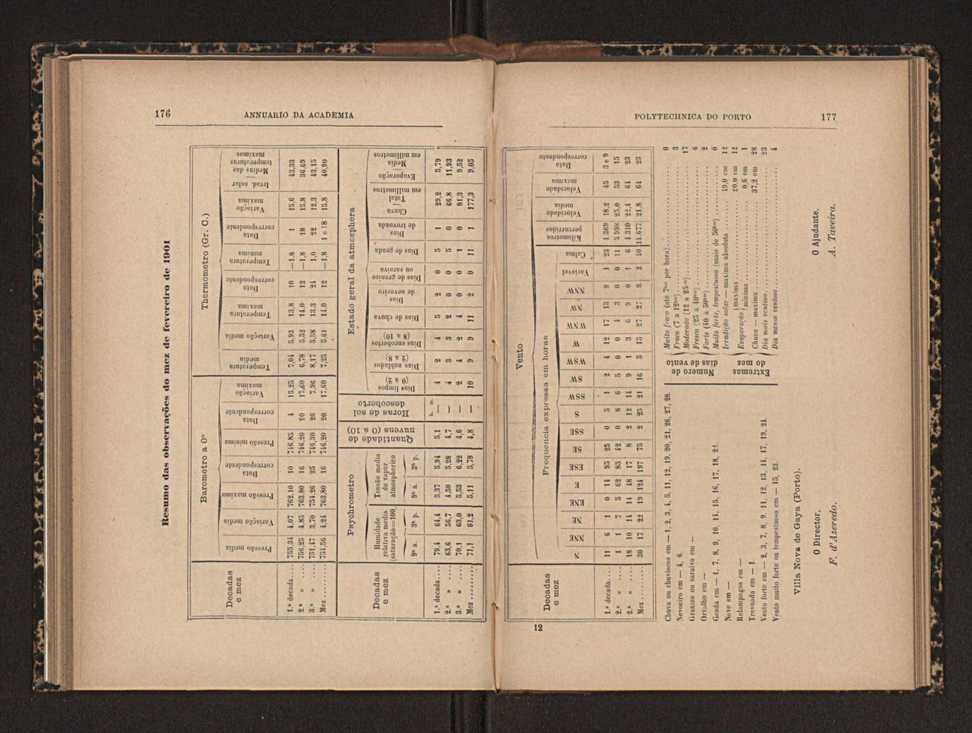 Annuario da Academia Polytechnica do Porto. A. 27 (1903-1904) / Ex. 2 96