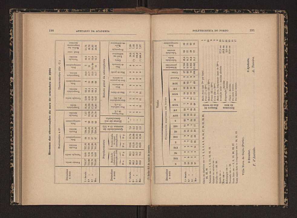 Annuario da Academia Polytechnica do Porto. A. 27 (1903-1904) / Ex. 2 103