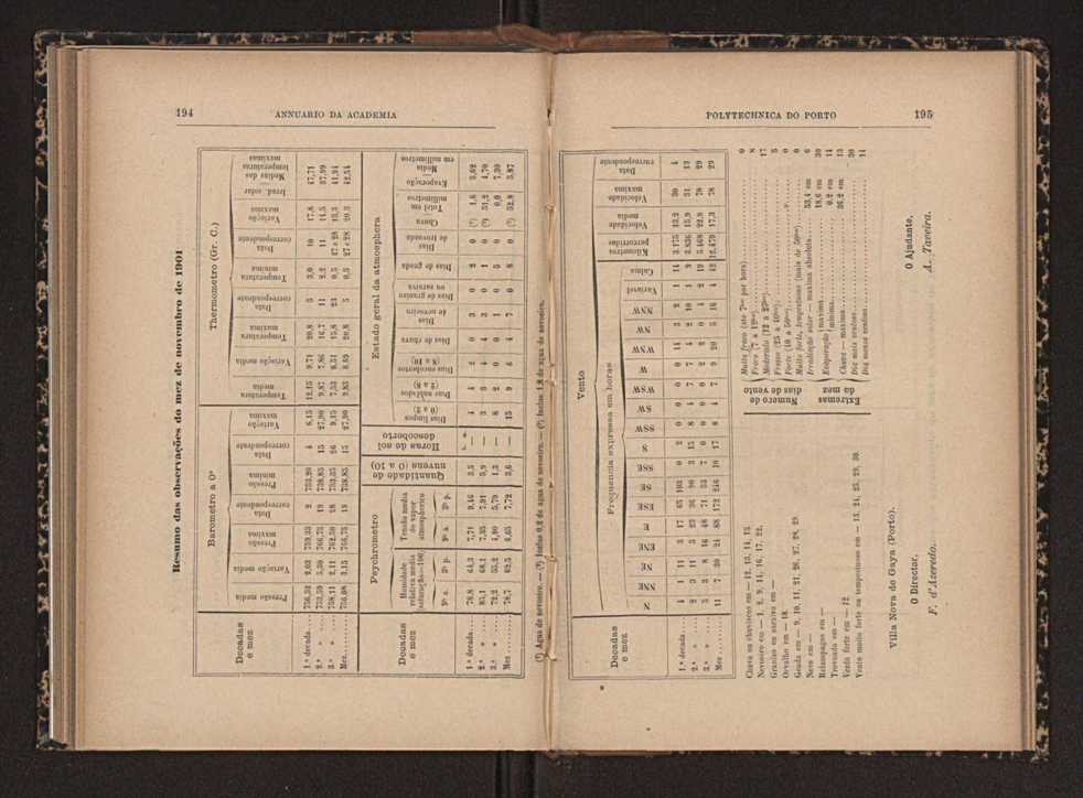Annuario da Academia Polytechnica do Porto. A. 27 (1903-1904) / Ex. 2 105