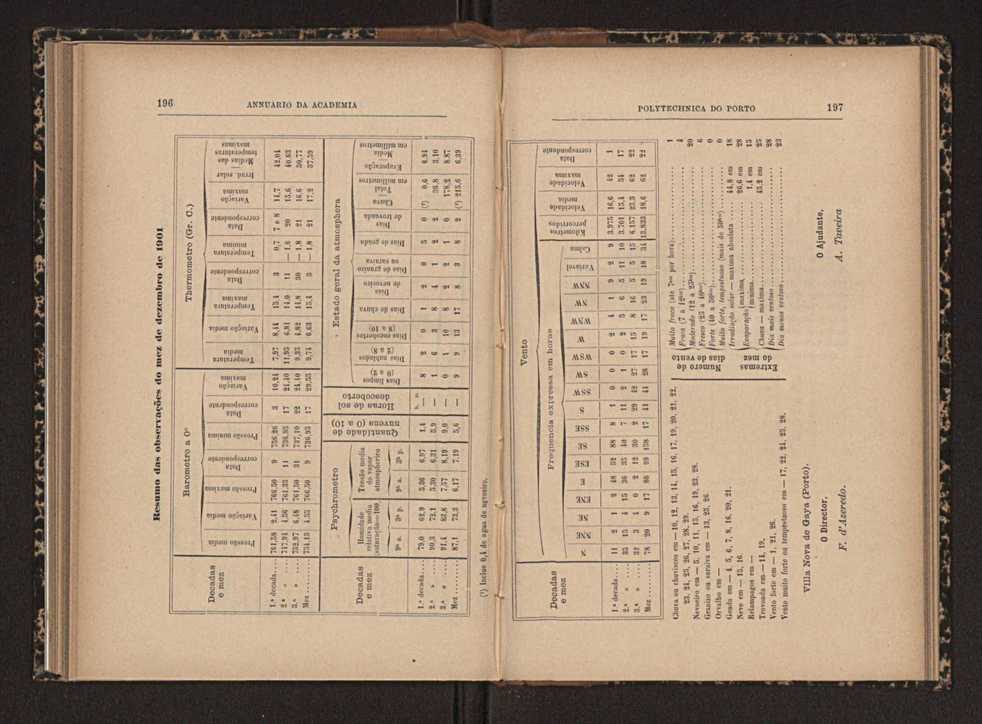 Annuario da Academia Polytechnica do Porto. A. 27 (1903-1904) / Ex. 2 106