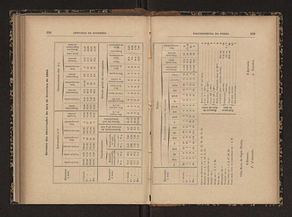 Annuario da Academia Polytechnica do Porto. A. 27 (1903-1904) / Ex. 2 126