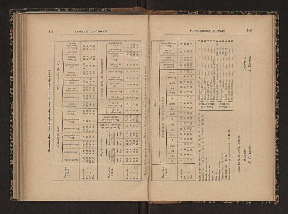 Annuario da Academia Polytechnica do Porto. A. 27 (1903-1904) / Ex. 2 134