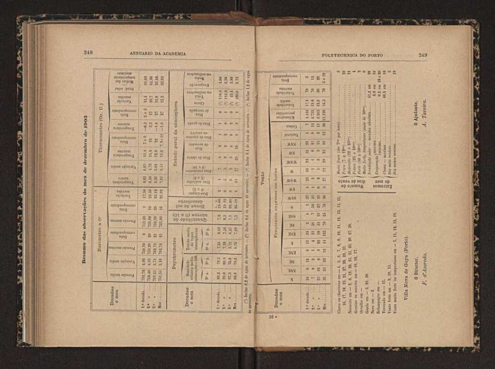 Annuario da Academia Polytechnica do Porto. A. 27 (1903-1904) / Ex. 2 136