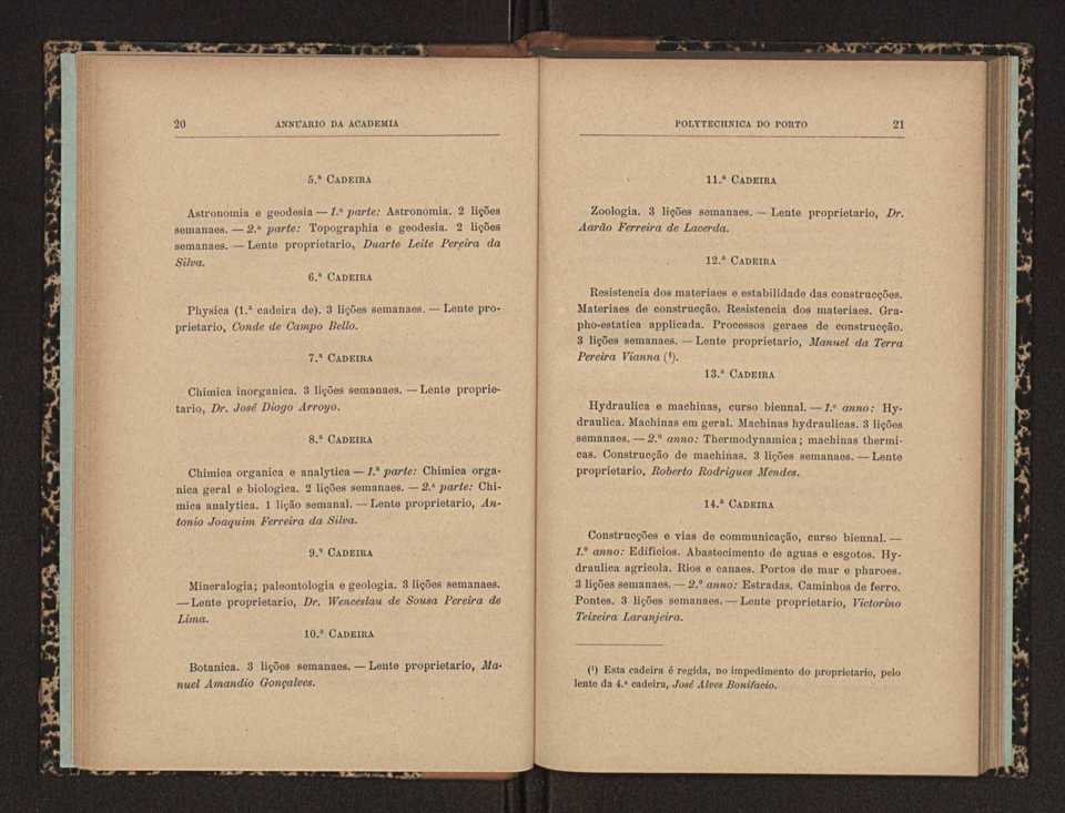 Annuario da Academia Polytechnica do Porto. A. 28 (1904-1905) / Ex. 2 14
