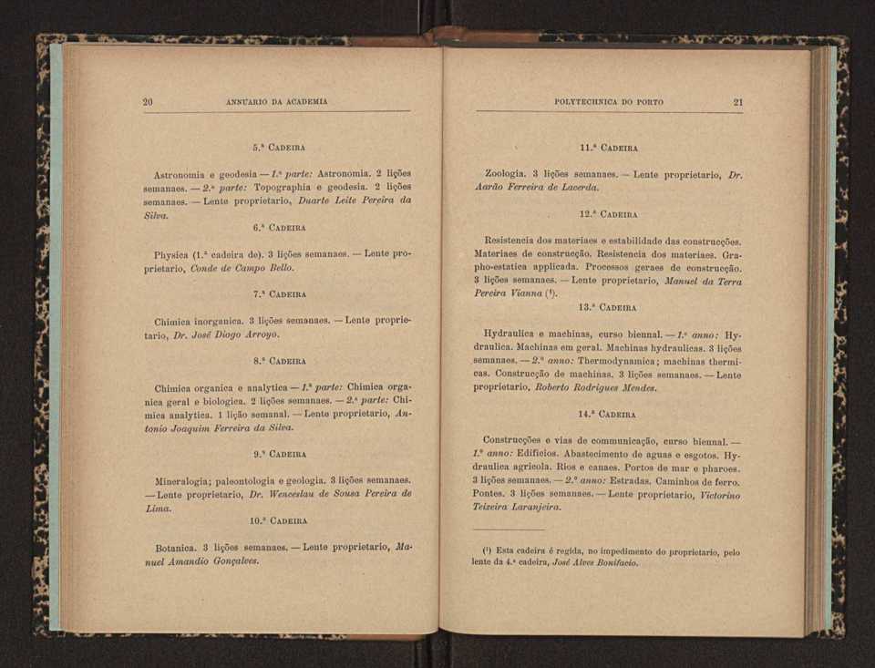 Annuario da Academia Polytechnica do Porto. A. 28 (1904-1905) / Ex. 2 14