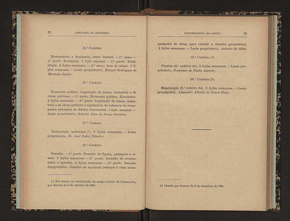 Annuario da Academia Polytechnica do Porto. A. 28 (1904-1905) / Ex. 2 15