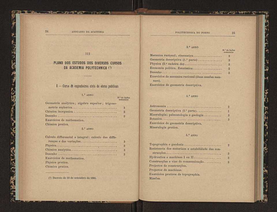 Annuario da Academia Polytechnica do Porto. A. 28 (1904-1905) / Ex. 2 16