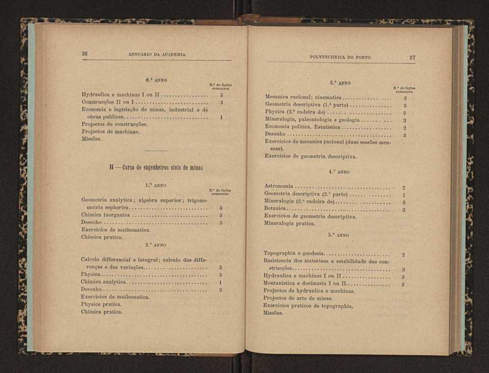 Annuario da Academia Polytechnica do Porto. A. 28 (1904-1905) / Ex. 2 17