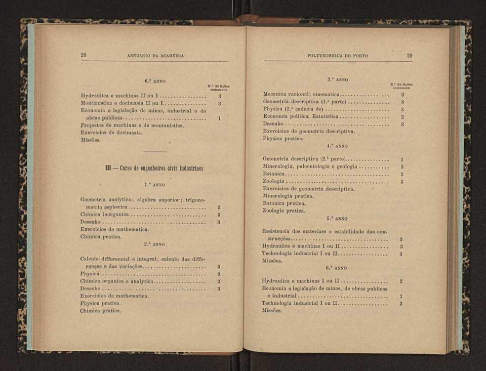 Annuario da Academia Polytechnica do Porto. A. 28 (1904-1905) / Ex. 2 18