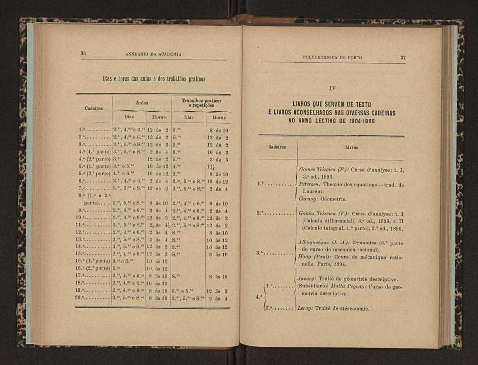 Annuario da Academia Polytechnica do Porto. A. 28 (1904-1905) / Ex. 2 22
