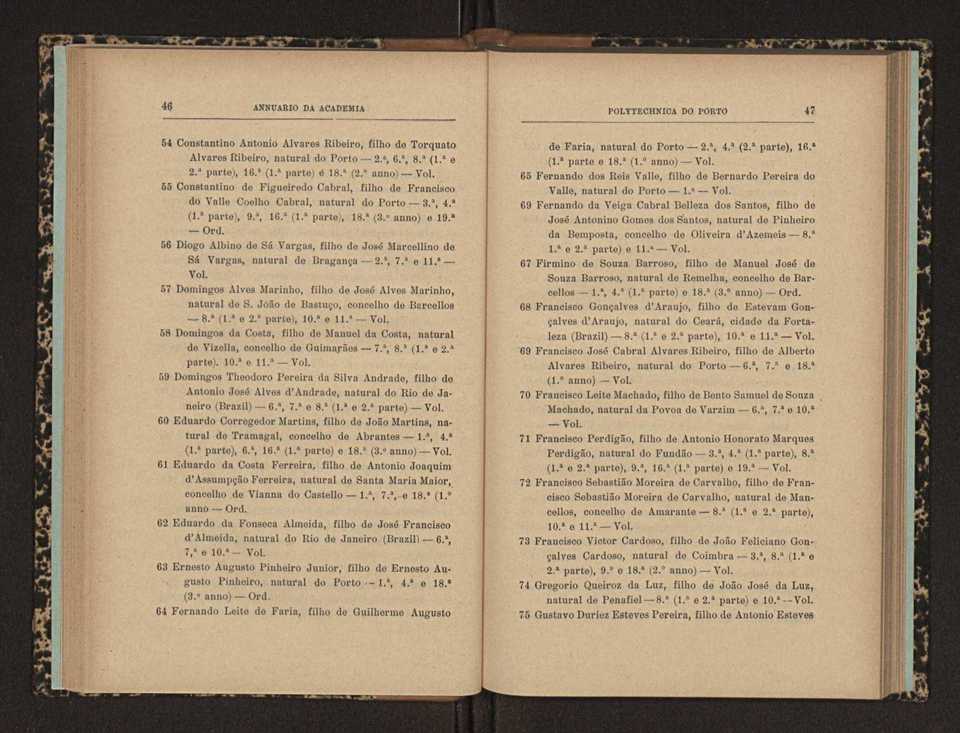 Annuario da Academia Polytechnica do Porto. A. 28 (1904-1905) / Ex. 2 27