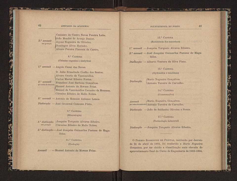 Annuario da Academia Polytechnica do Porto. A. 28 (1904-1905) / Ex. 2 35